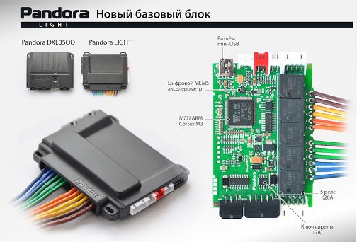 Базовый блок автосигнализации Pandora LX 3250