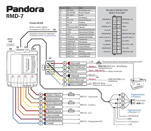 Схема модуля автозапуска Pandora RMD-7