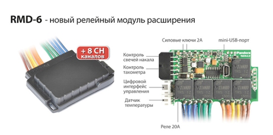 модуль расширения дополнительных каналов RMD-6