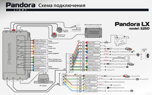 Схема подключения автосигнализации Pandora LX 3250